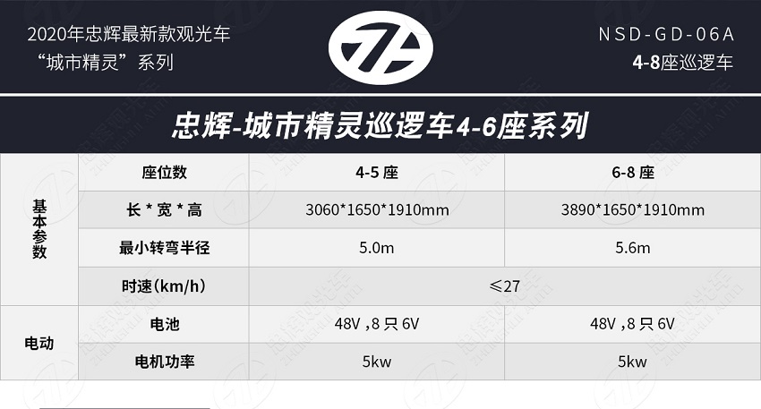 6座电动巡逻警车（城市精灵）